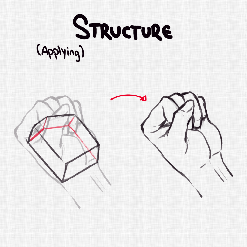 Applying the Structure - Part 1