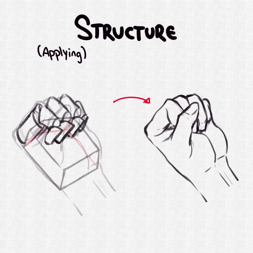 Applying the Structure - Part 2