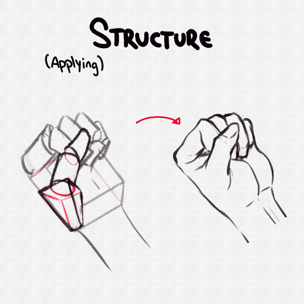 Applying the structure - Part 3