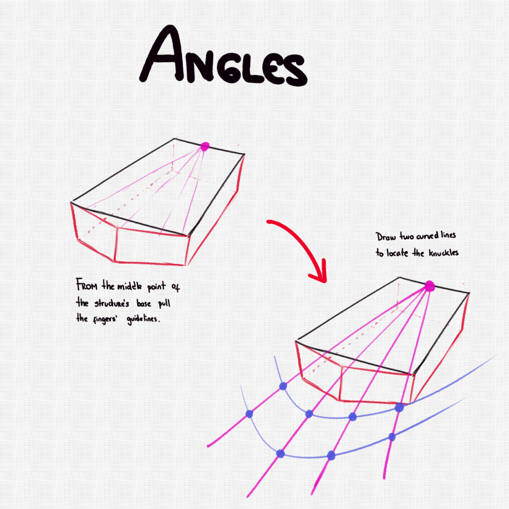 Angles Part 2