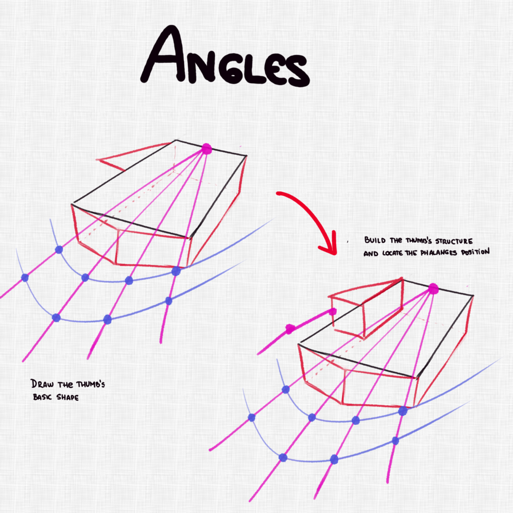 Angles Part 3
