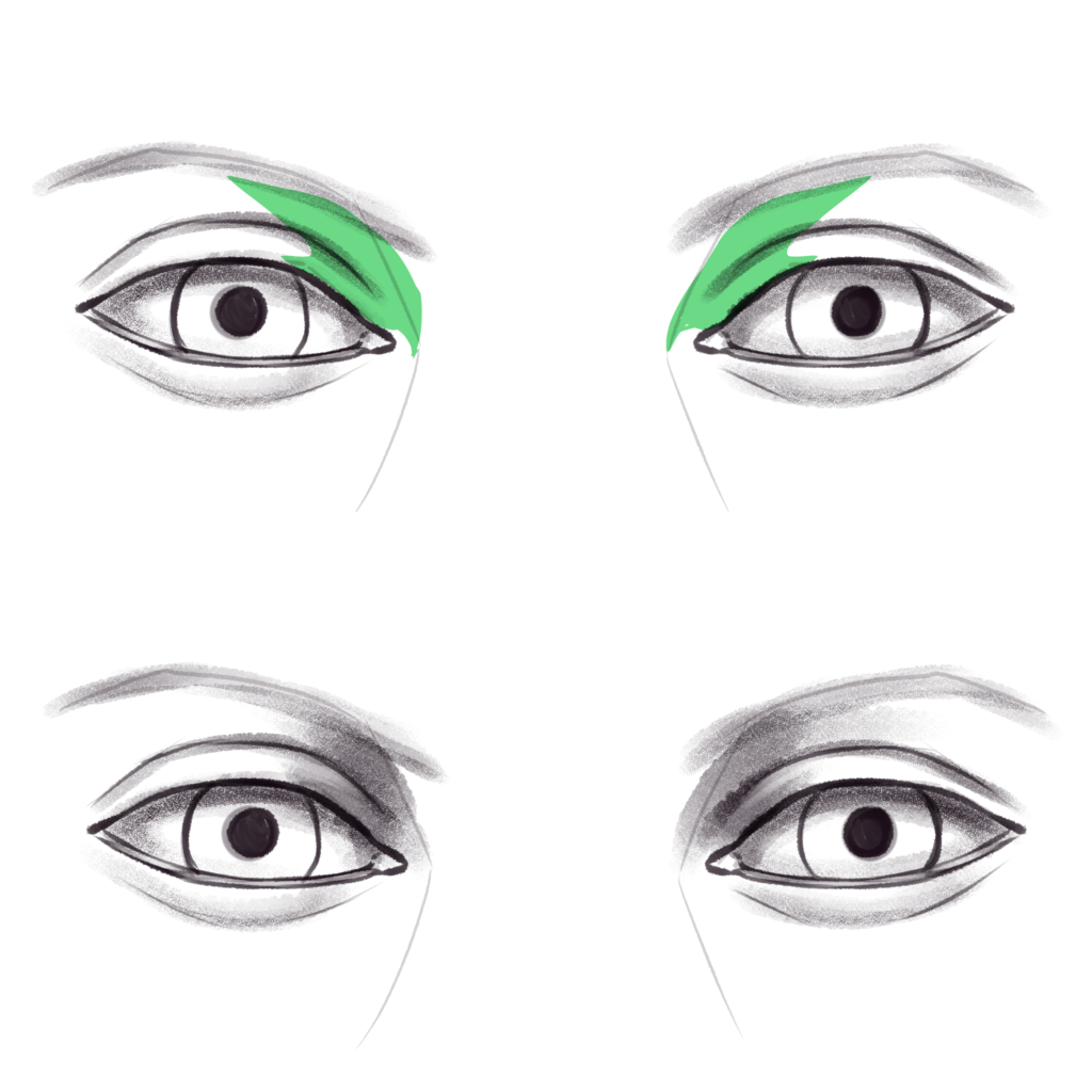 Blue/Green Anime Eyes Tutorial [translated]