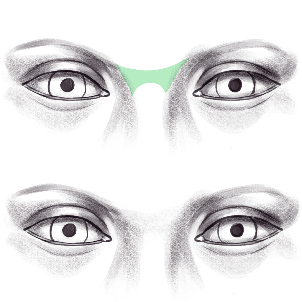 How to Draw Eyes – A Step-by-Step Tutorial – Artlex