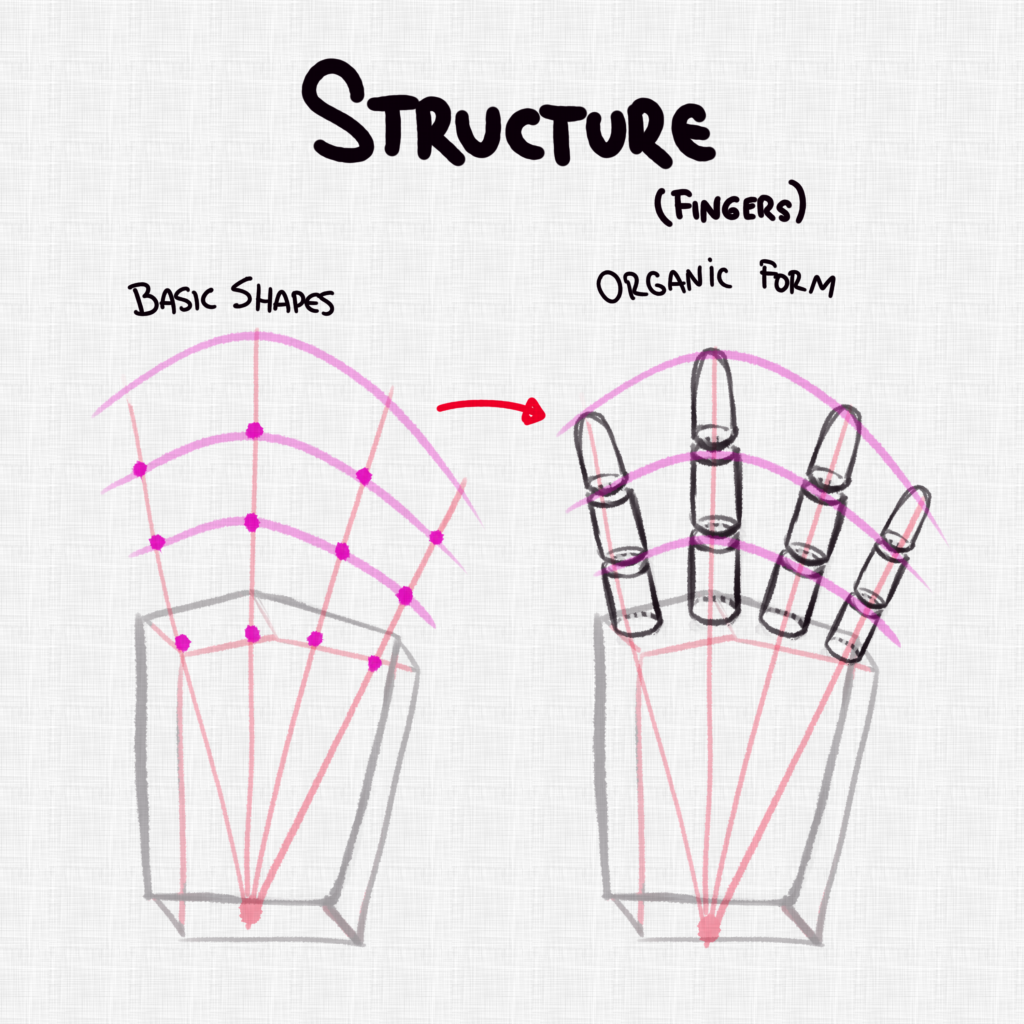 How to Draw Anime Hands Easy by pencil with this how-to video and