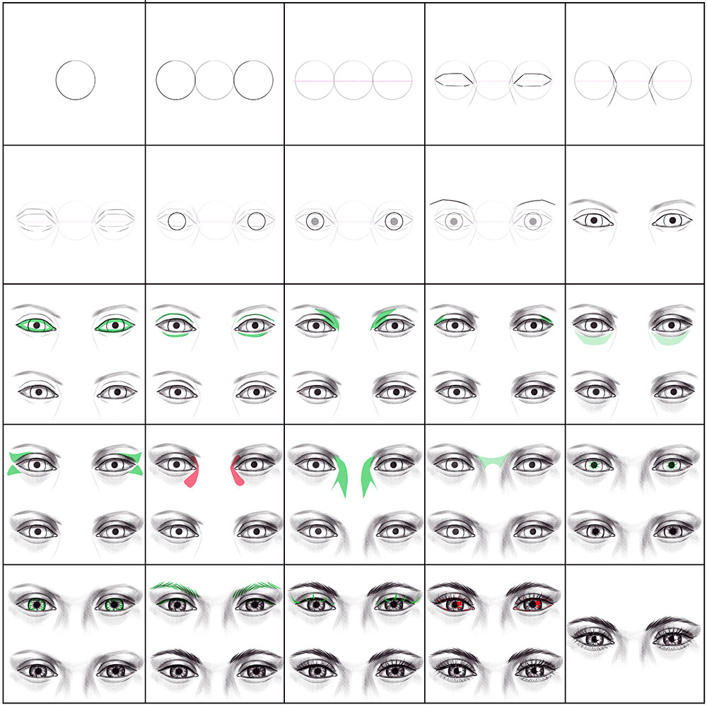How Draw Eyes – Step-by-Step Tutorial – Artlex