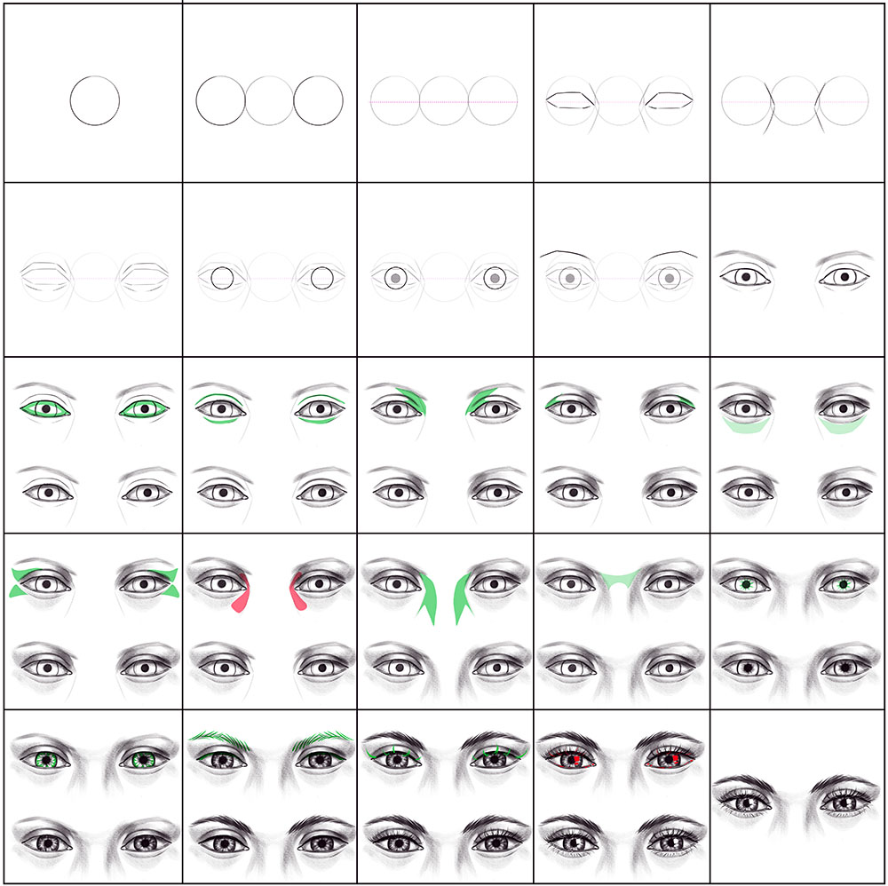 how to draw basic eyes