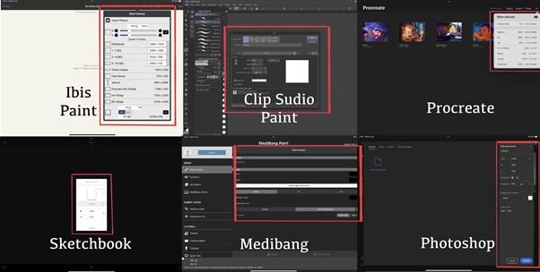 New Canvases Across Multiple Digital Drawing Software