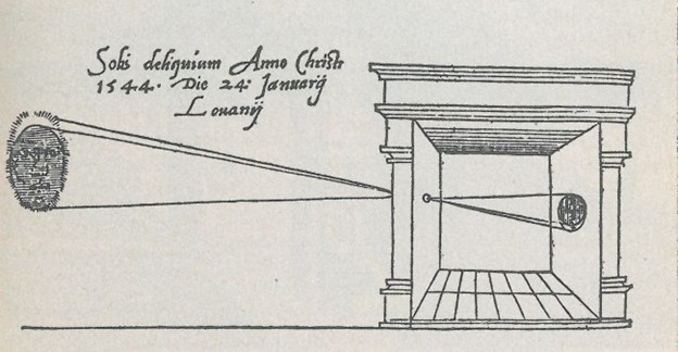 First published picture of camera obscura in Gemma Frisius' 1545 book De Radio Astronomica et Geometrica