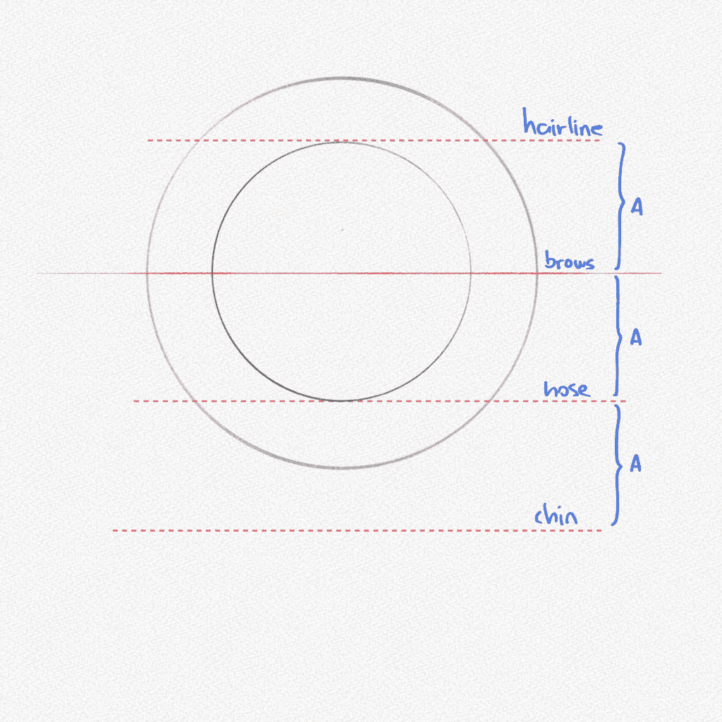 how to draw side profile