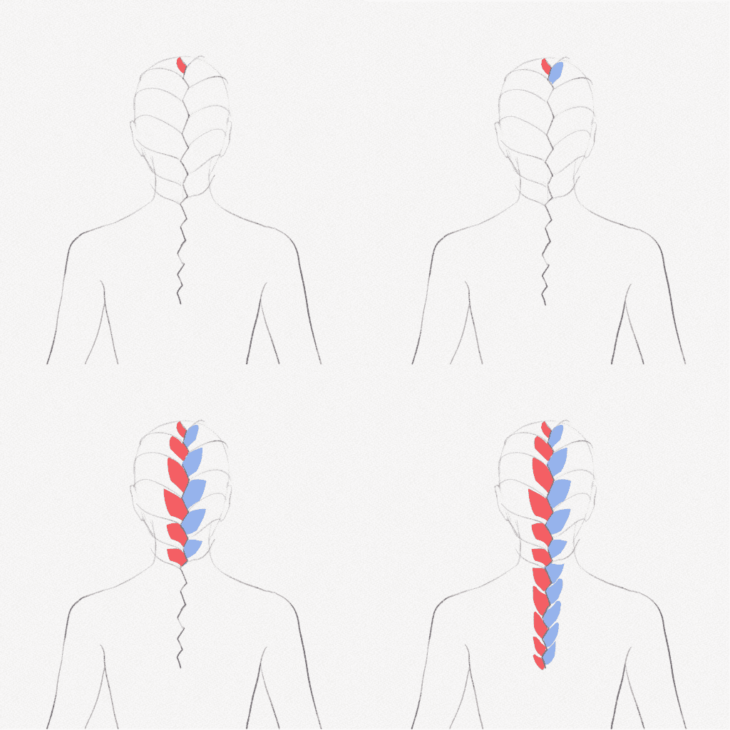 how to draw a braid