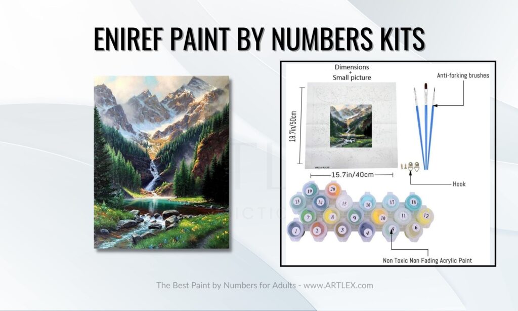 Paintworks Cities Paint By Number Kits