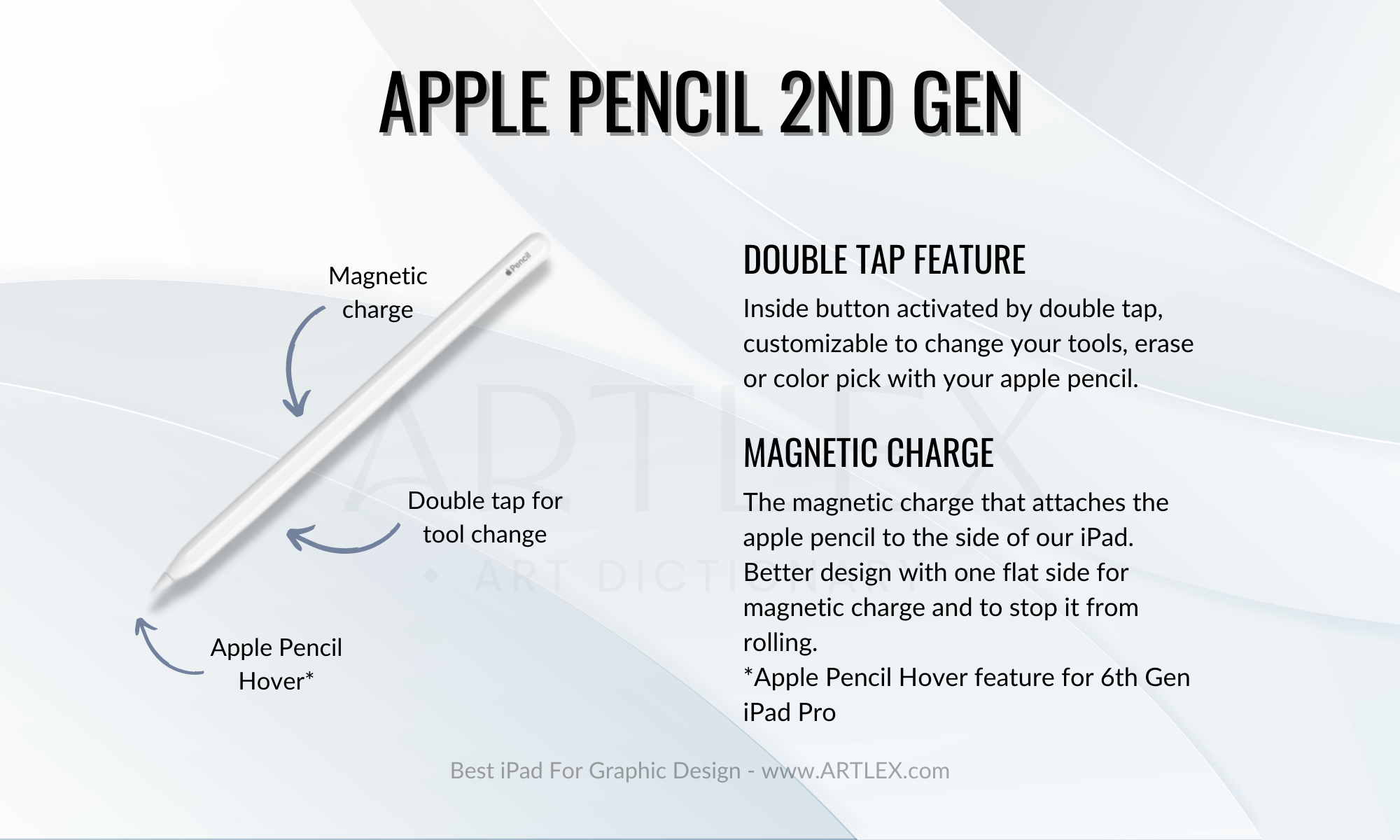 Apple Pencil 2nd Gen