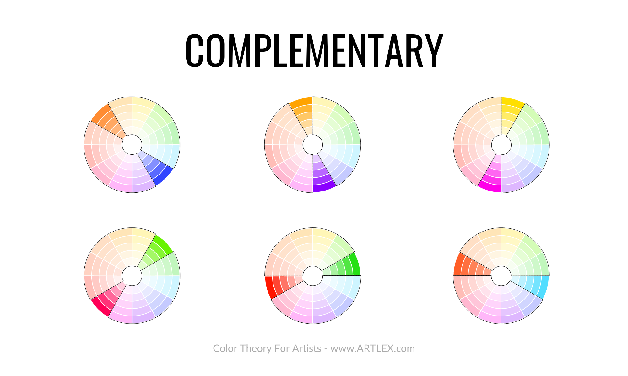 Complementary Colors