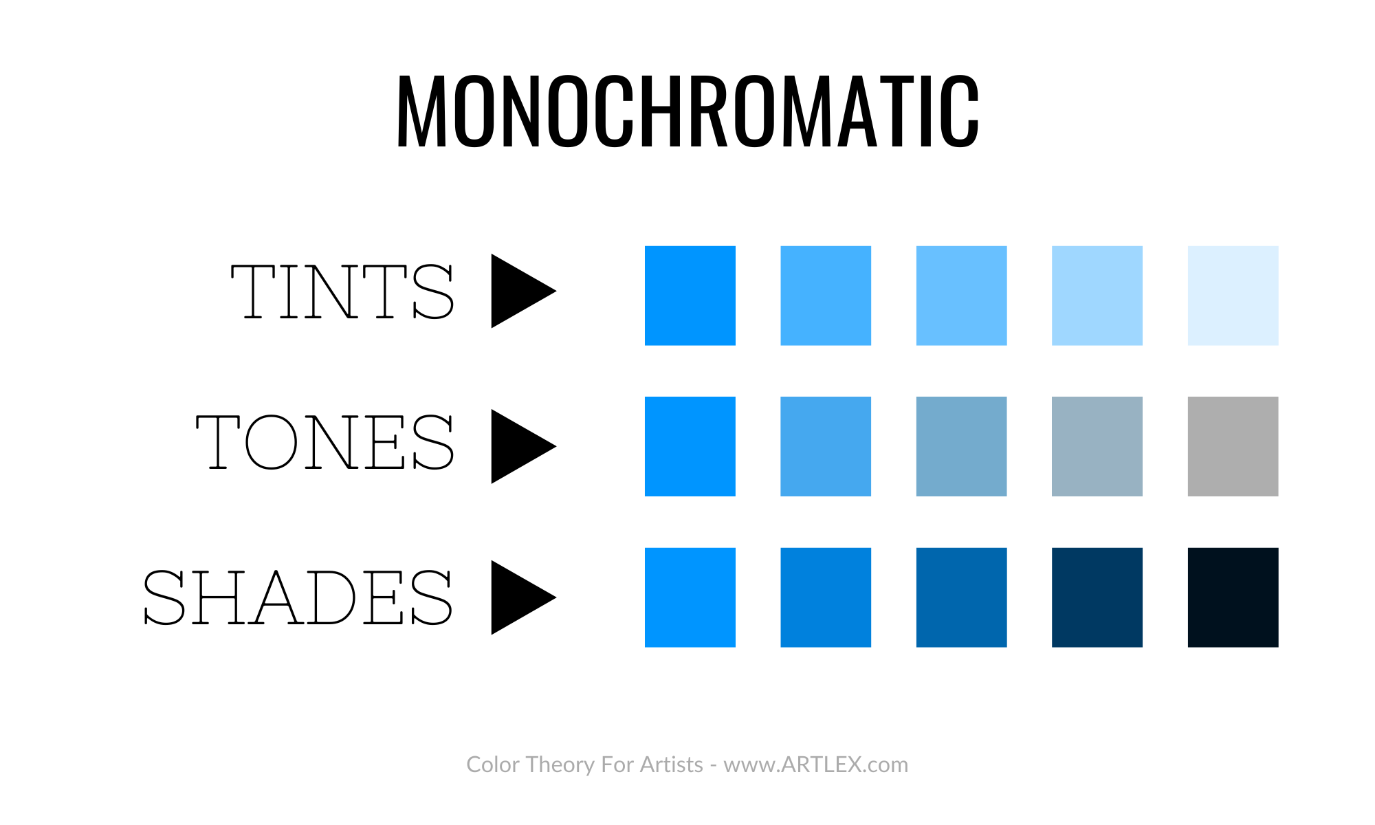 Tints vs. Tones vs. Shades