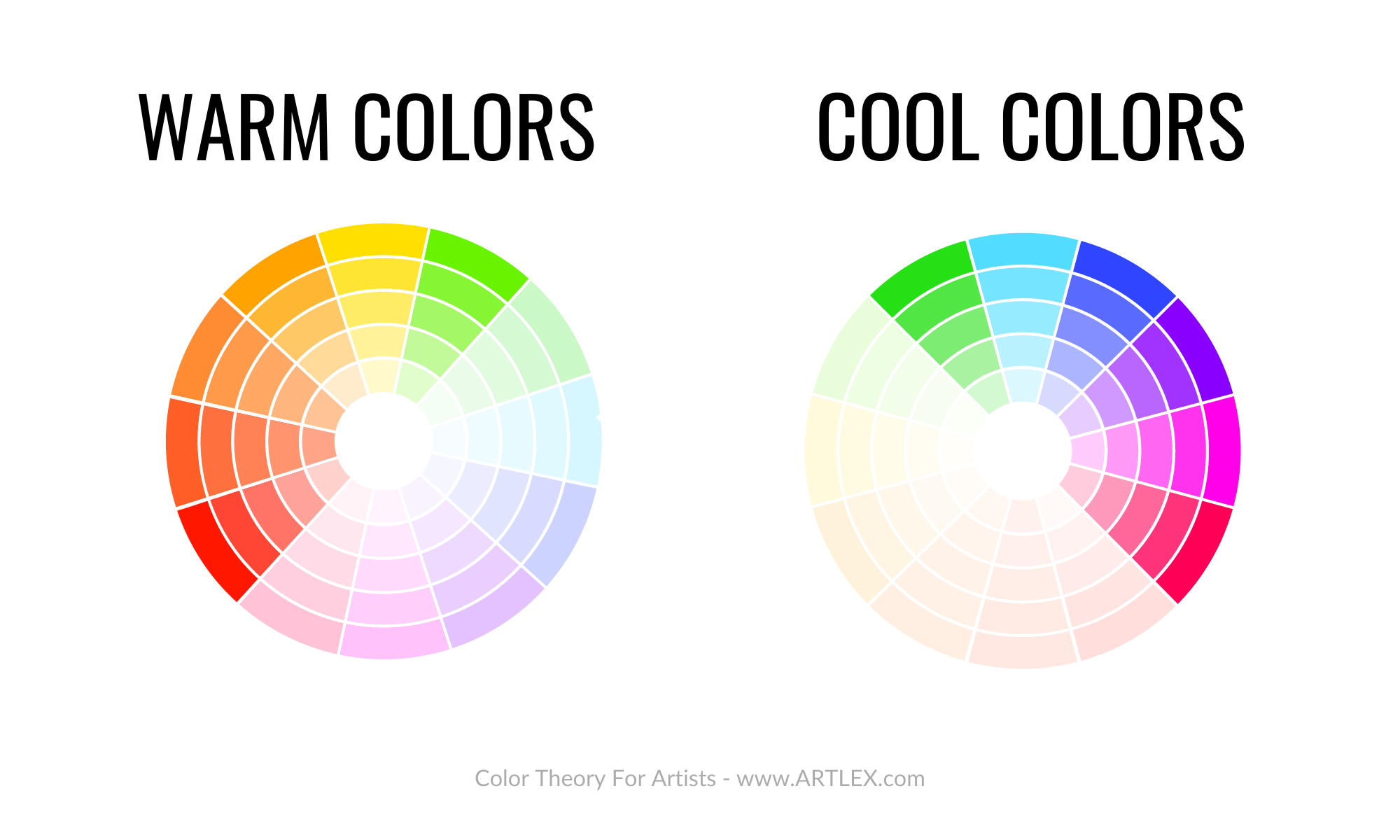 Warm Colors vs. Cool Colors