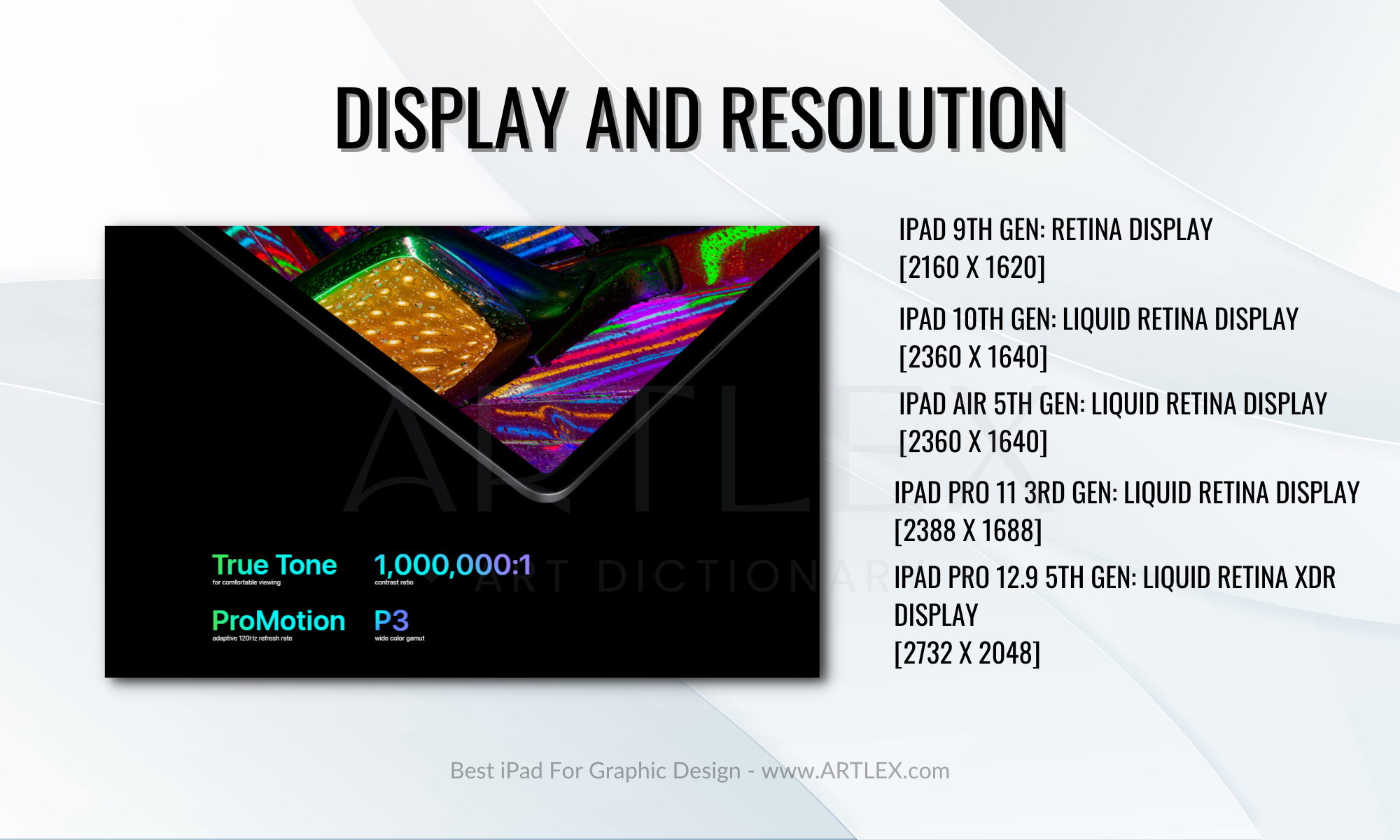iPad Display and Resolution for Graphic Design