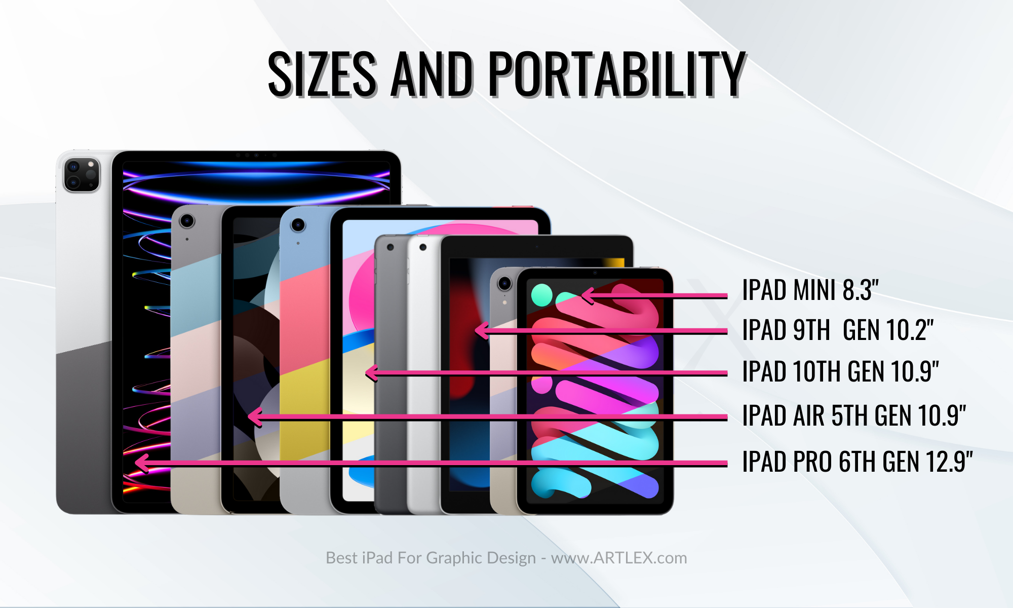 iPad Size and Portability for Graphic Design