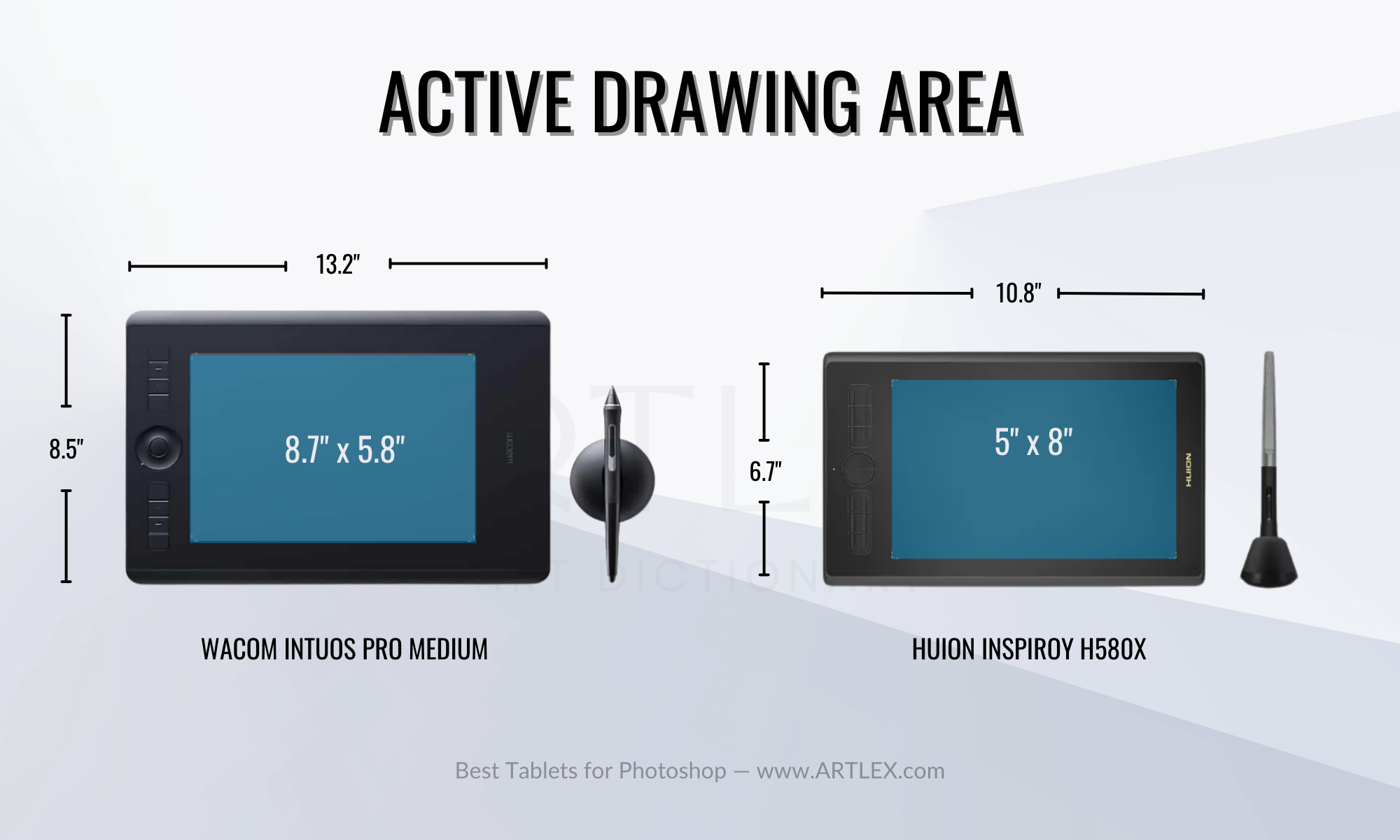 Active Drawing Area