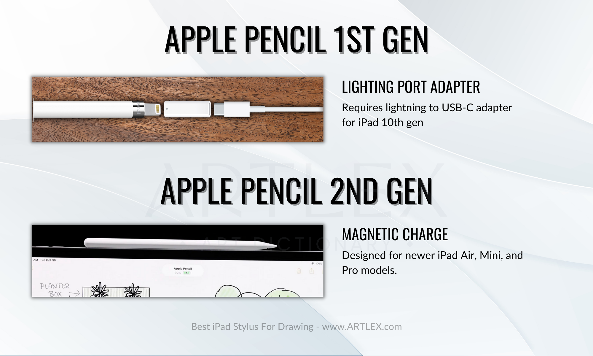 Apple Pencil 1st Gen vs 2nd Gen for Charging Compatibility