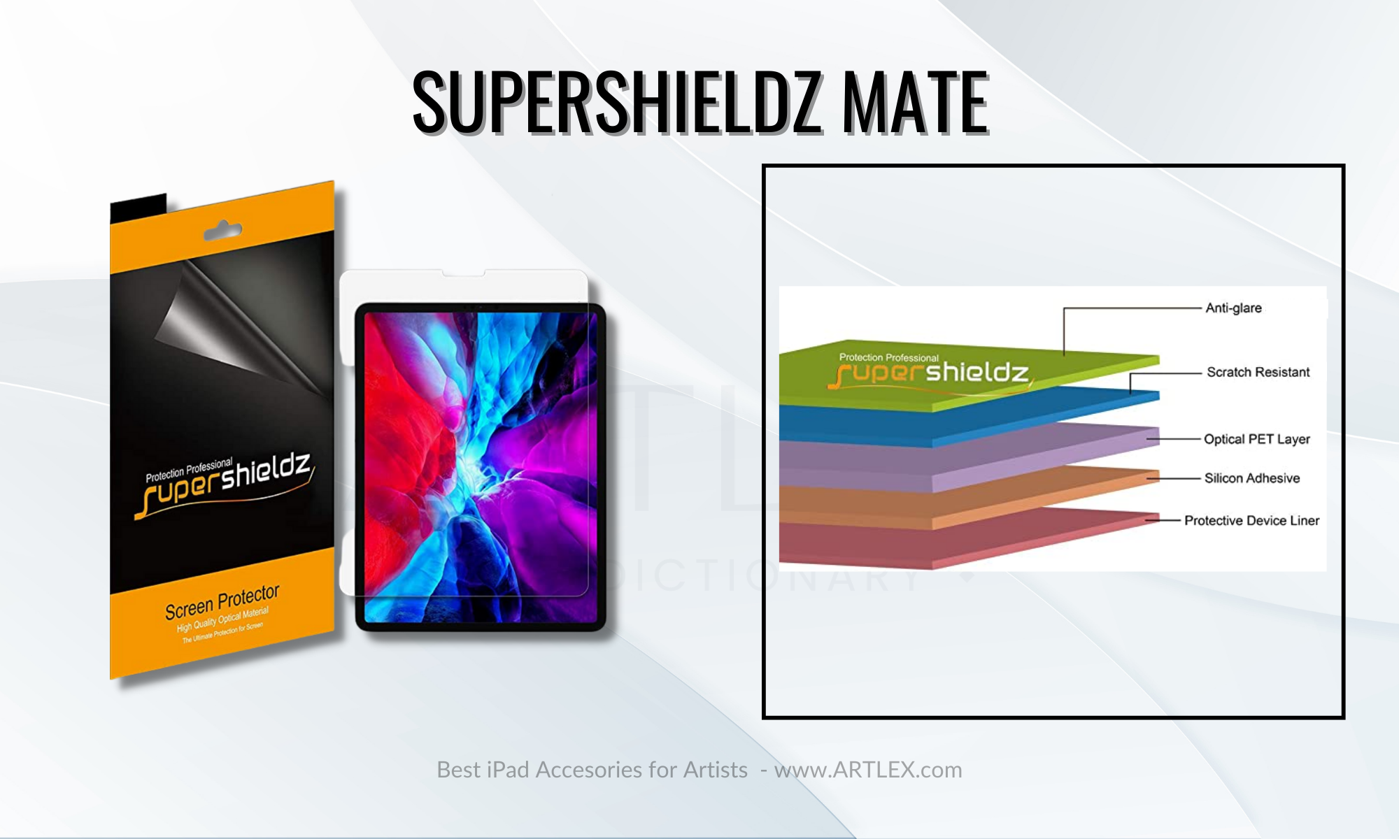 Meilleure protection d'écran mat pour iPad - Supershieldz Mate