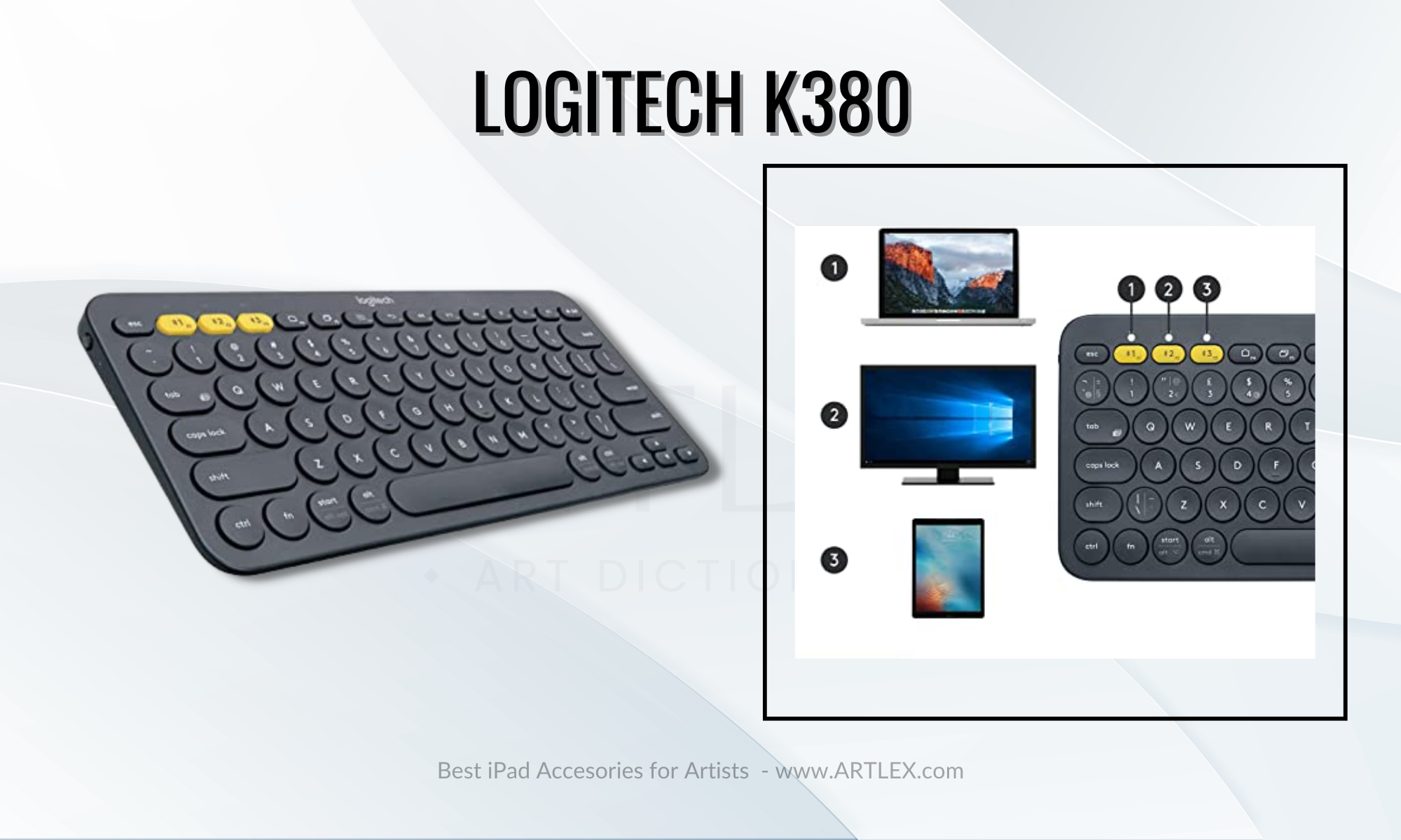 Menzione d'onore per la tastiera per iPad - Logitech K380