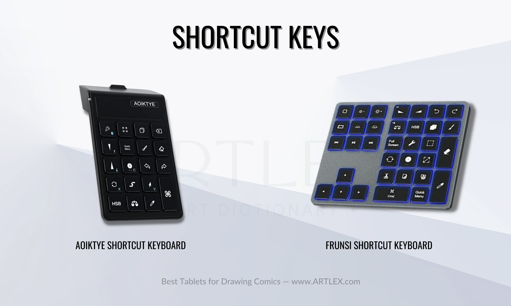 More Shortcut Keys