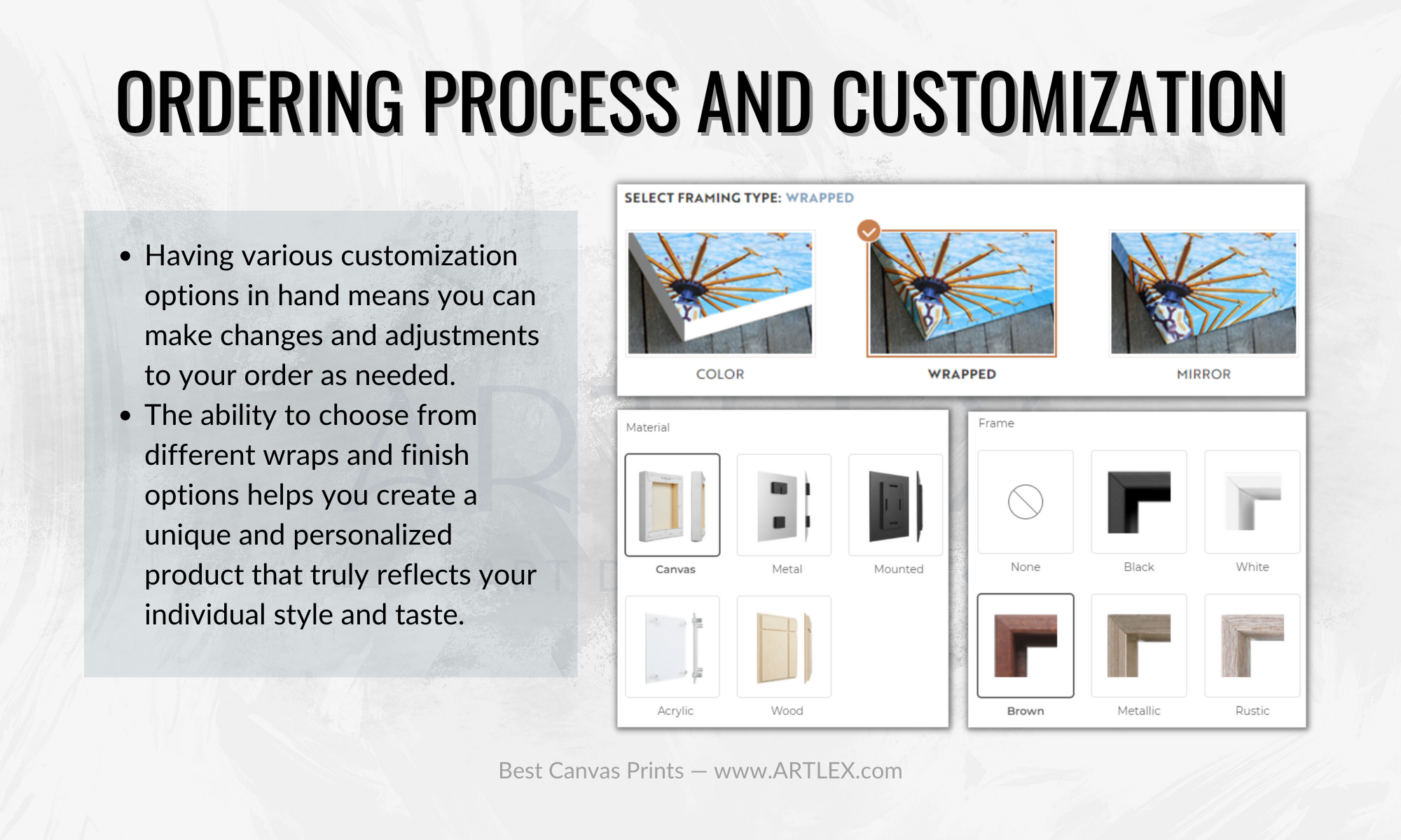 Ordering Process and Customization for Canvas Prints