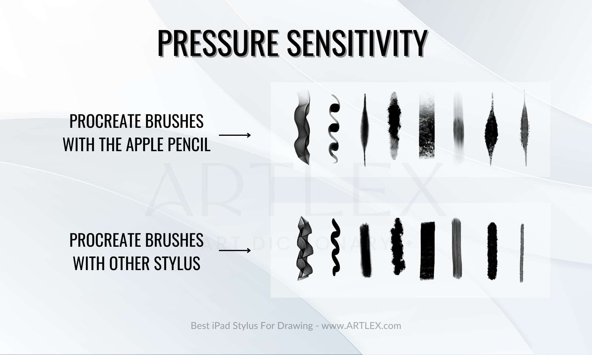 Pressure Sensitivity of iPad Stylus