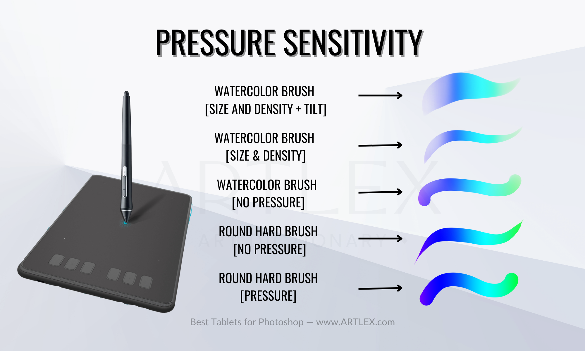 Pressure Sensitivity