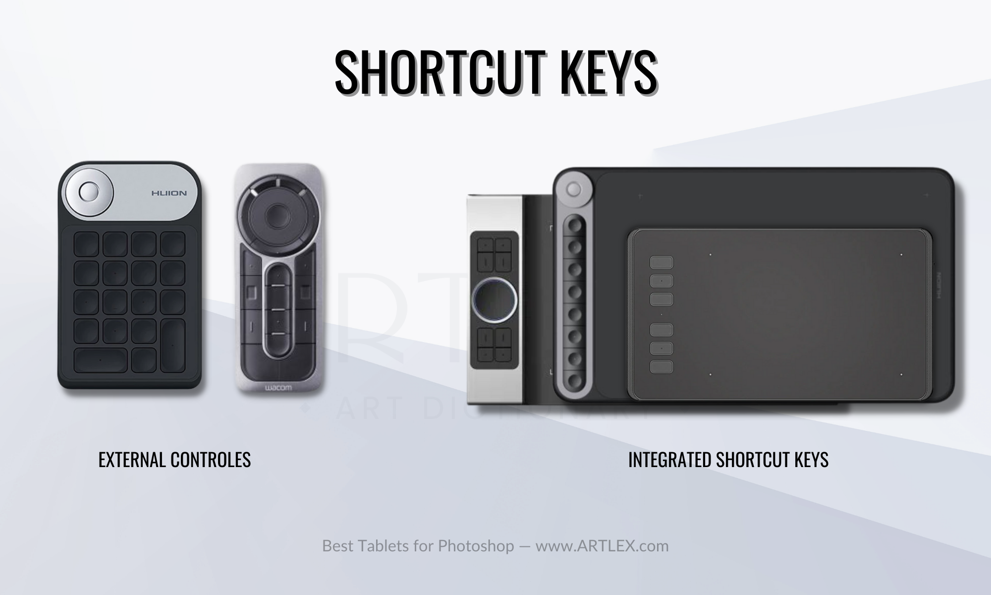 Shortcut Keys