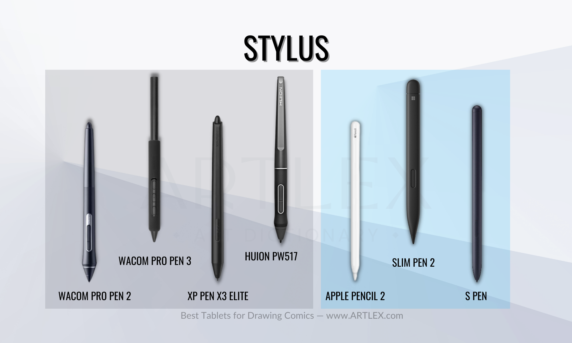 Styles of Comic Drawing Tablets