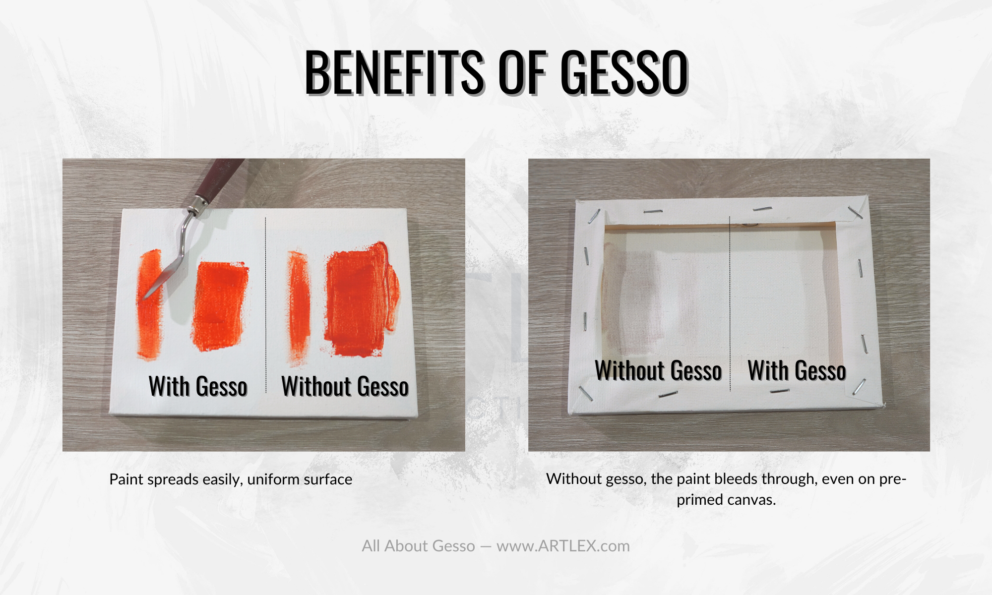 What is Gesso & How is it Used in Painting? - HelloArtsy