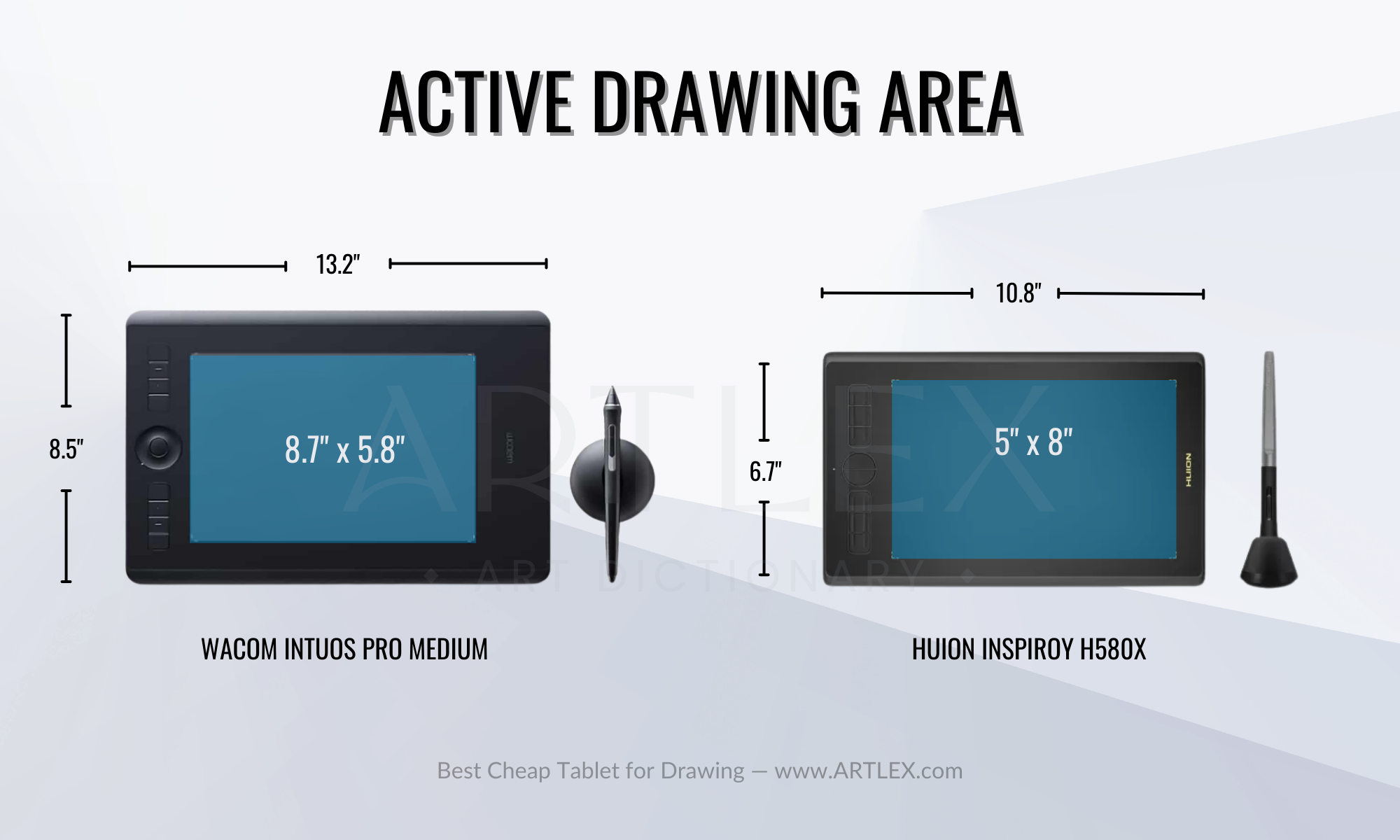 Active Drawing Area for Budget Drawing Tablets