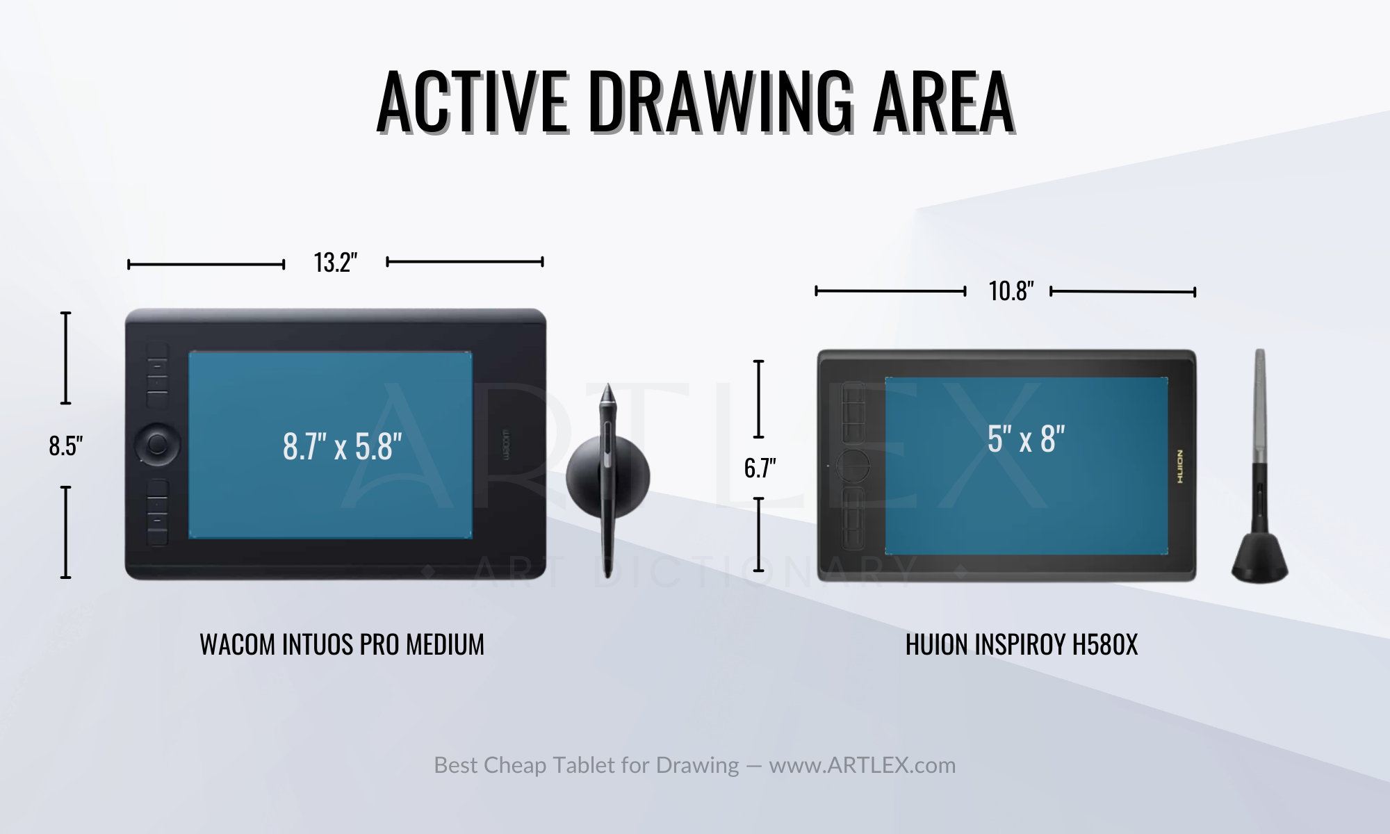 Área de dibujo activa para tabletas de dibujo económicas