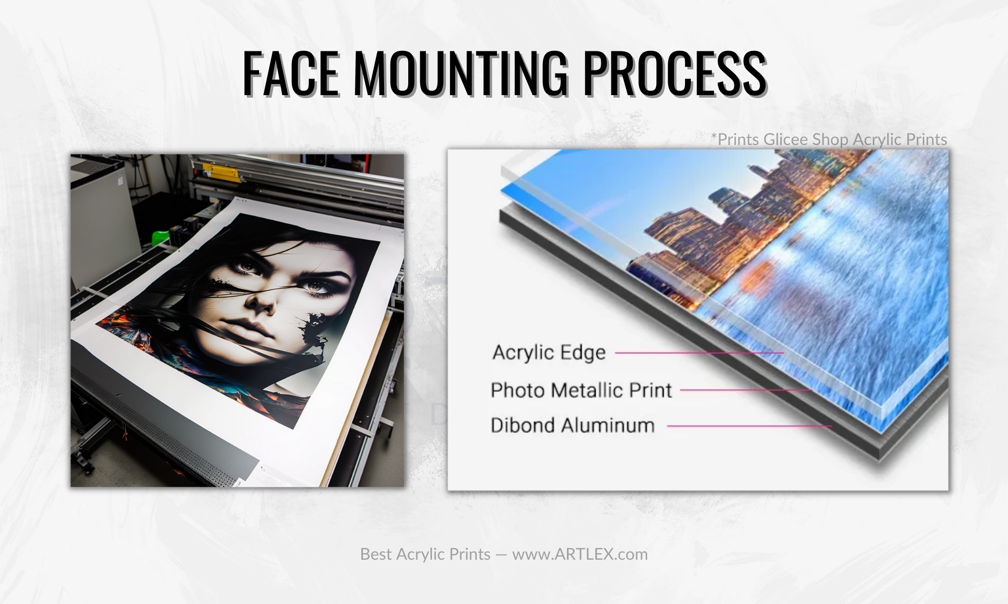 Face Mounting Acrylic Print Process