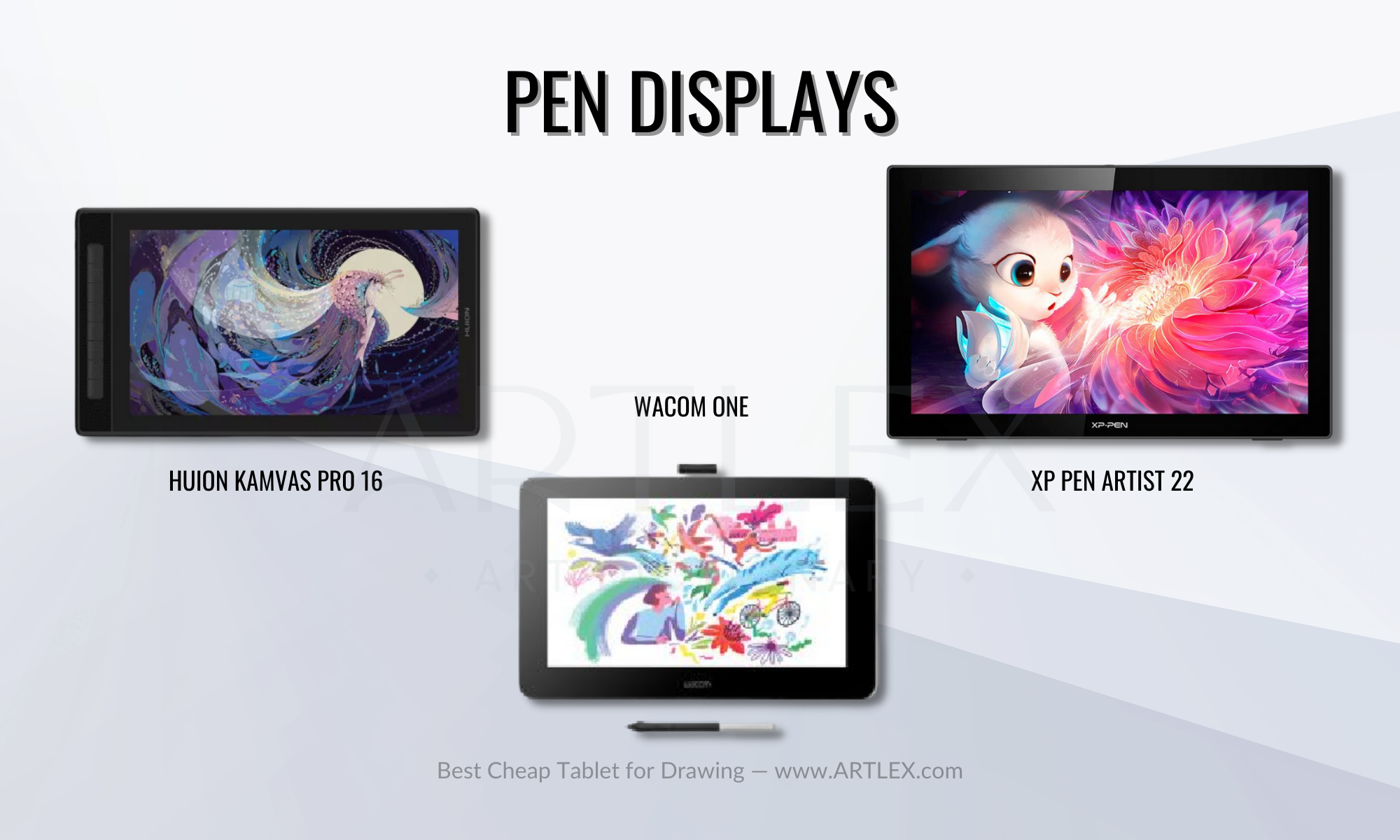 Pen Displays - Cheap Drawing Tablets