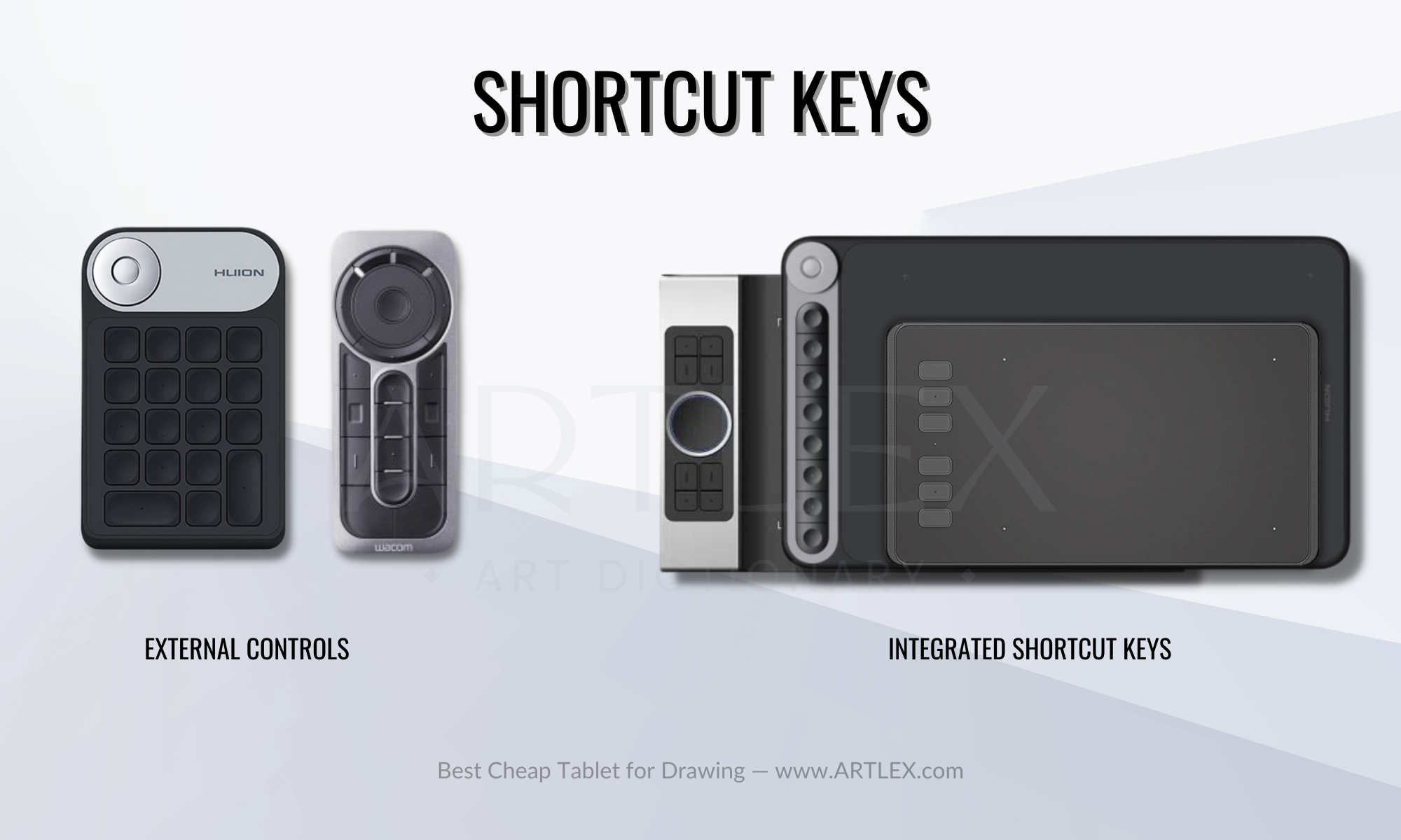Shortcut Keys for Budget Drawing Tablets