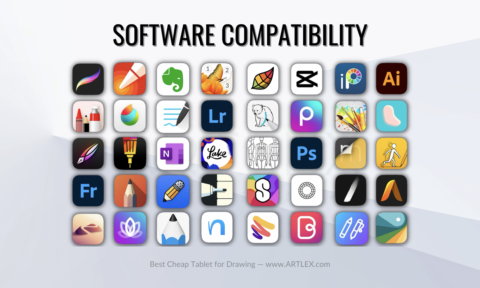 Compatibilidad de software para tabletas de dibujo económicas