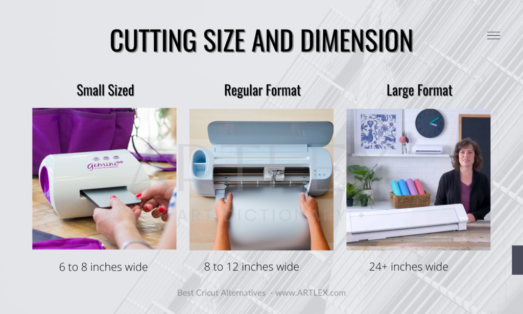 Cutting Size and Dimensions