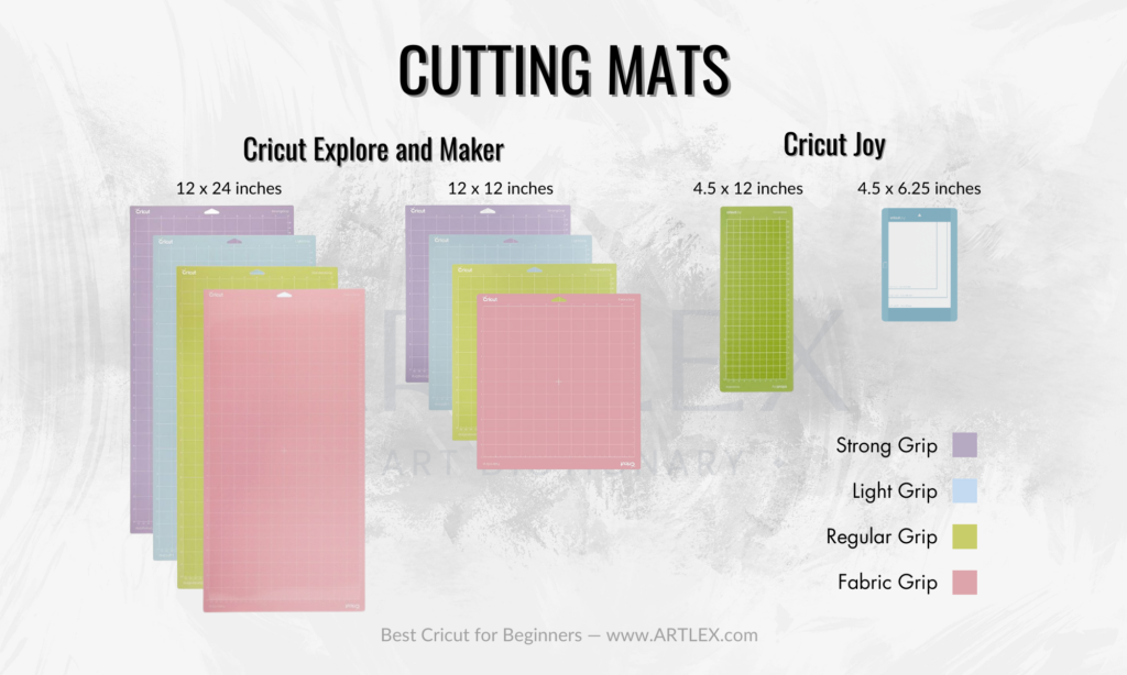 cutting mats