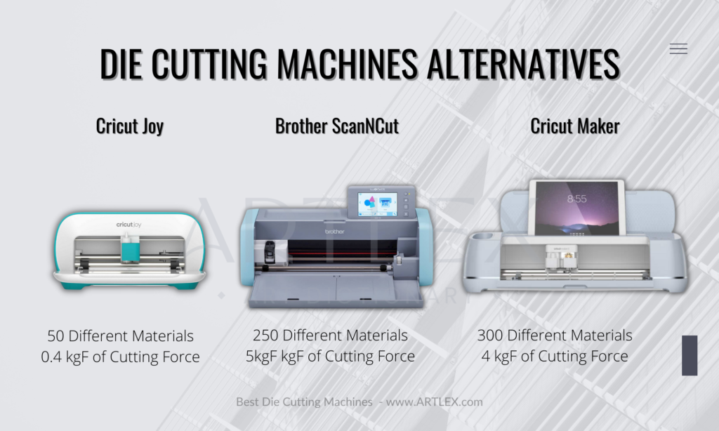 de cutting machines alternatives