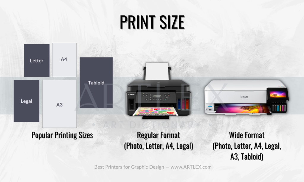 print size