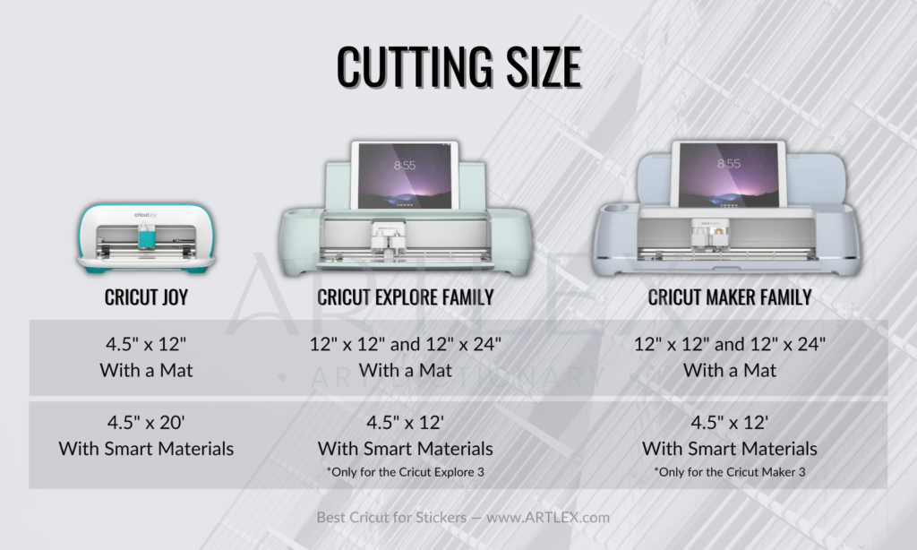 cutting size