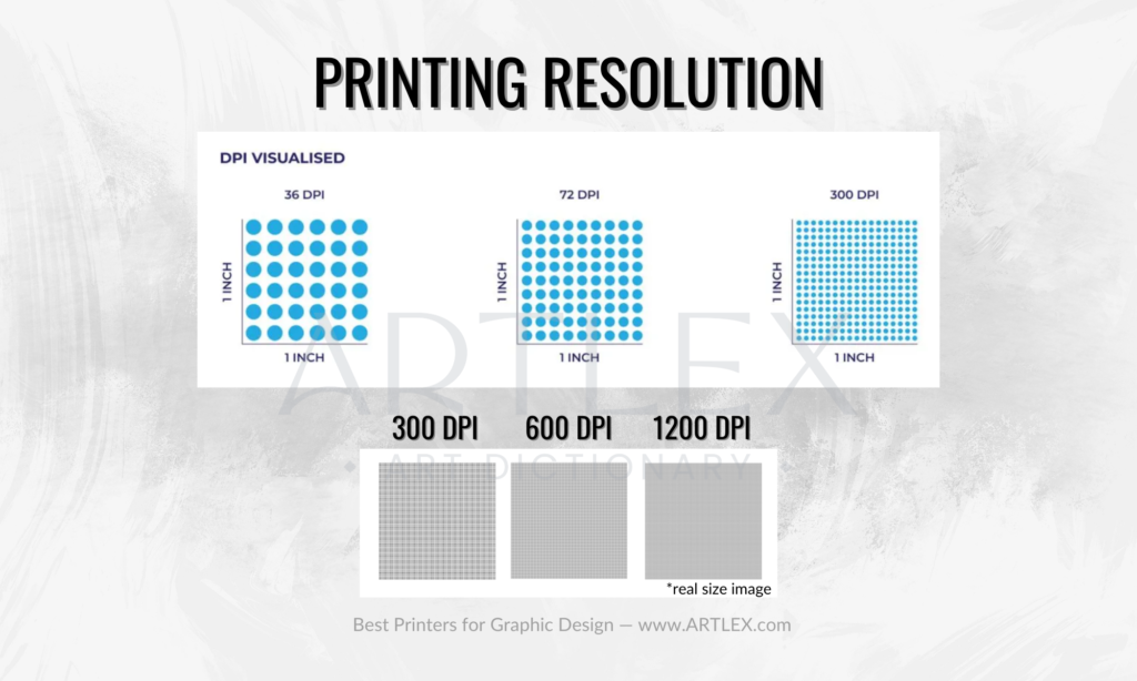 printing resolution