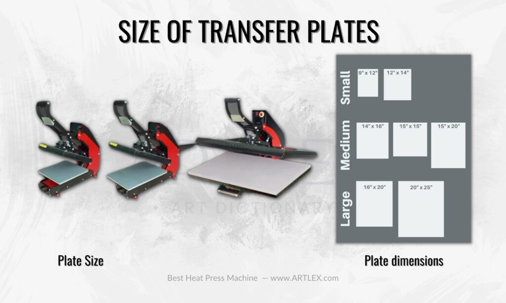 size of transfer plates