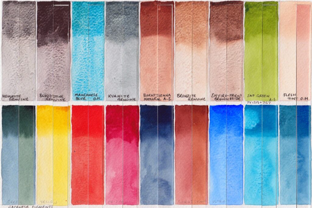 Best Watercolor Paints for Beginners permanence